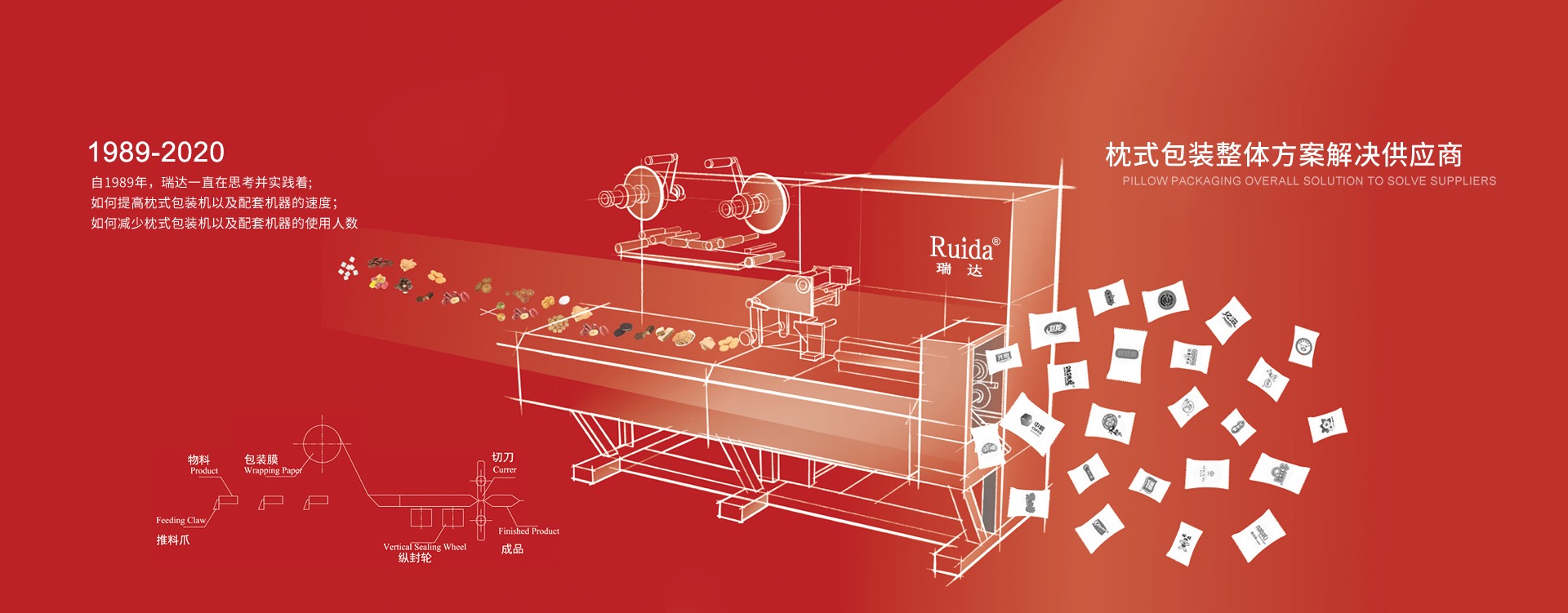 开云（中国）整体方案解决供应商